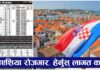 Demand for a large number of Nepalis in Croatia? Salary 1 lakh